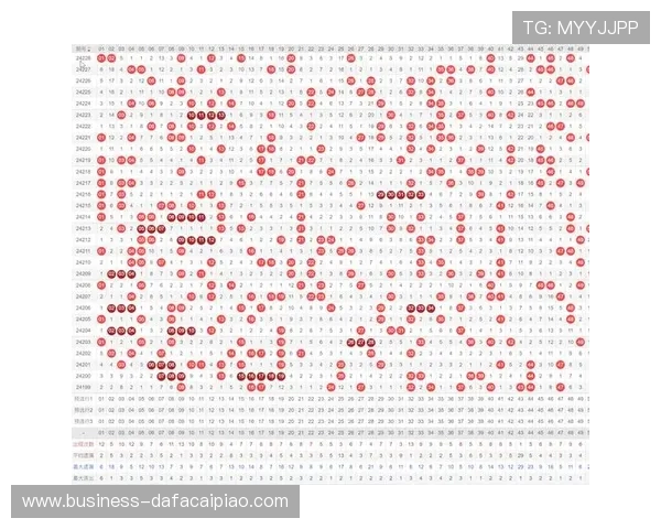 PK10走势图分析与技巧解读助你掌握投注技巧与选号策略